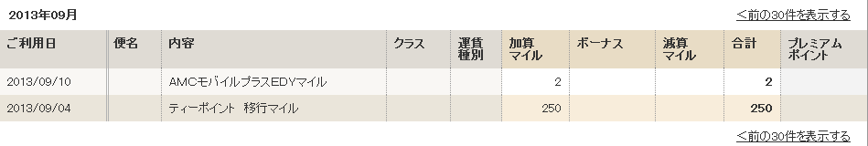 201309_ANA実績報告3.png